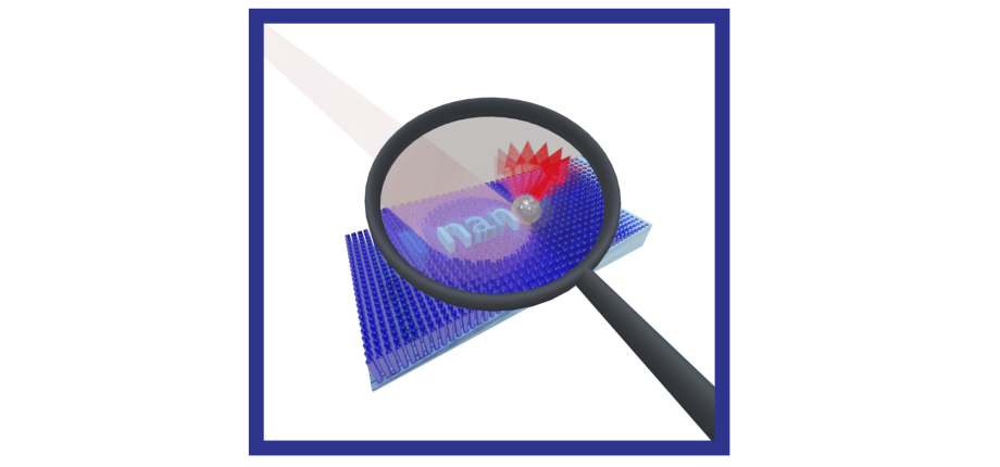  Nanomatériaux et dispositifs innovants