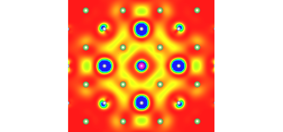 Spectroscopie Théorique