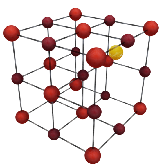 Défauts, Désordre et Structuration de la Matière