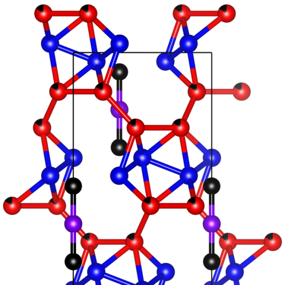 Théorie : Sciences des Matériaux