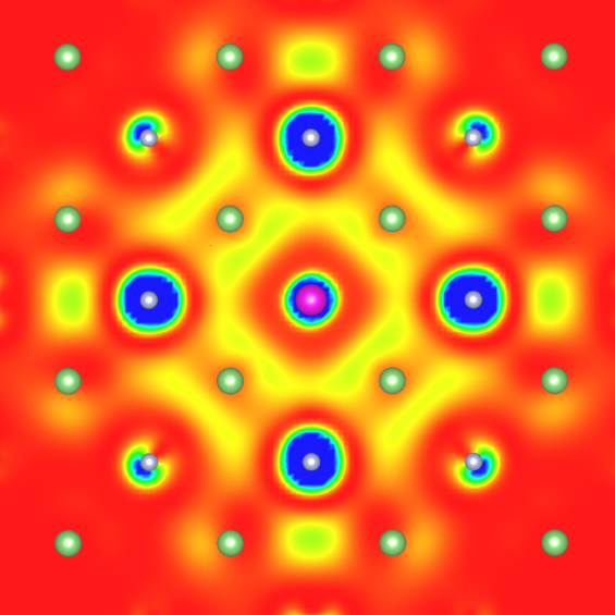 Spectroscopie Théorique
