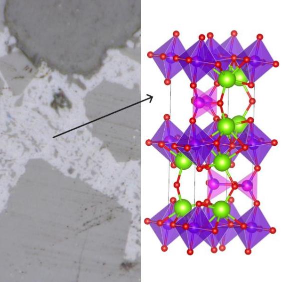 Matériaux cimentaires